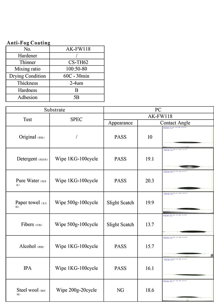 防霧測(cè)試報(bào)告-1